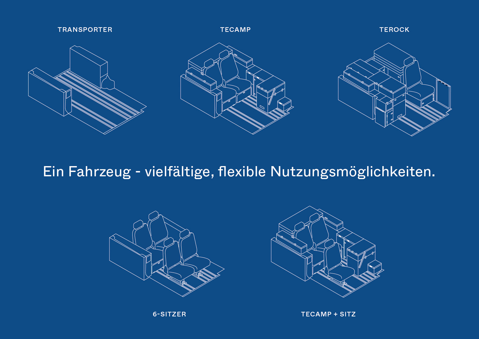 Flex System T5-6.1